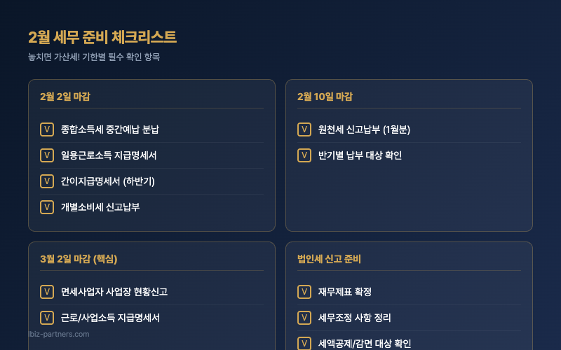 2월 세무 준비 체크리스트