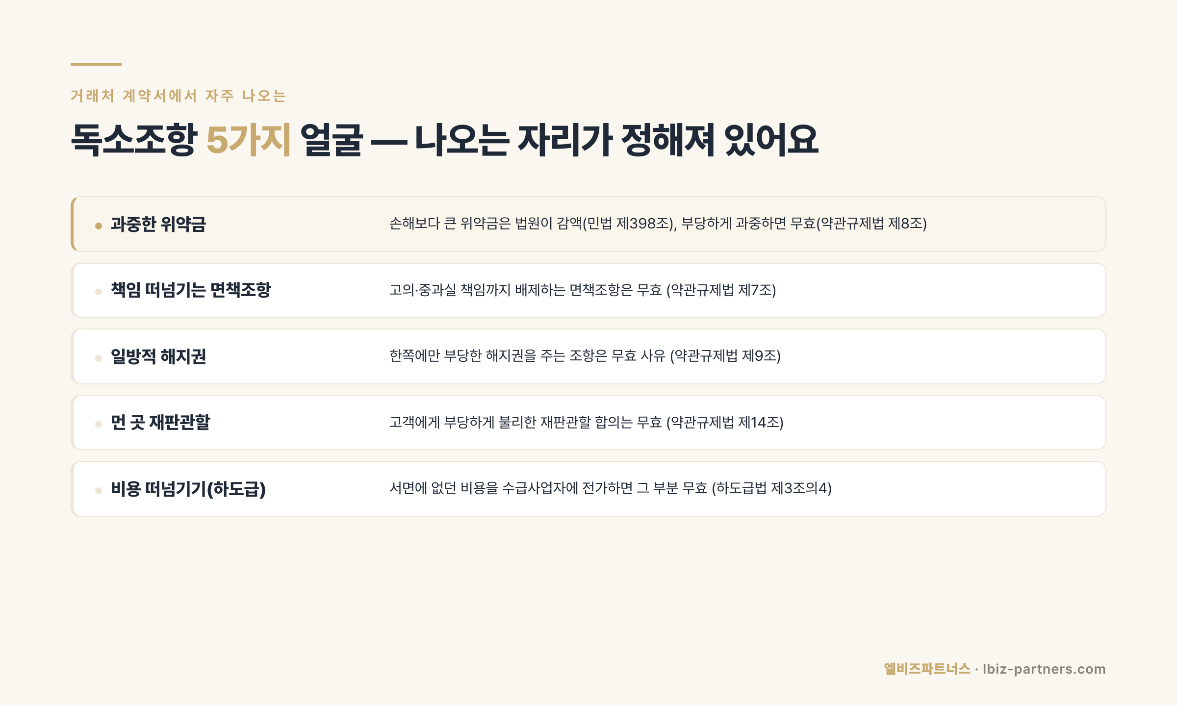 인포그래픽 2 — 거래처 계약서 독소조항 5가지 얼굴