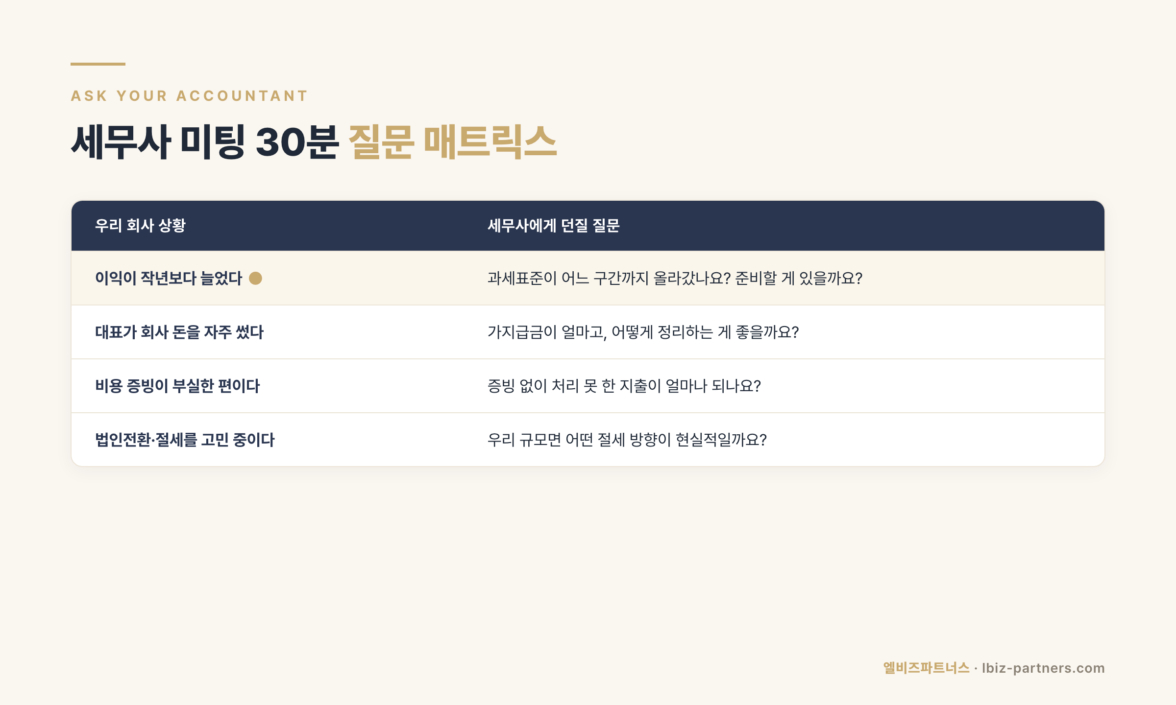 세무사 미팅 질문 매트릭스