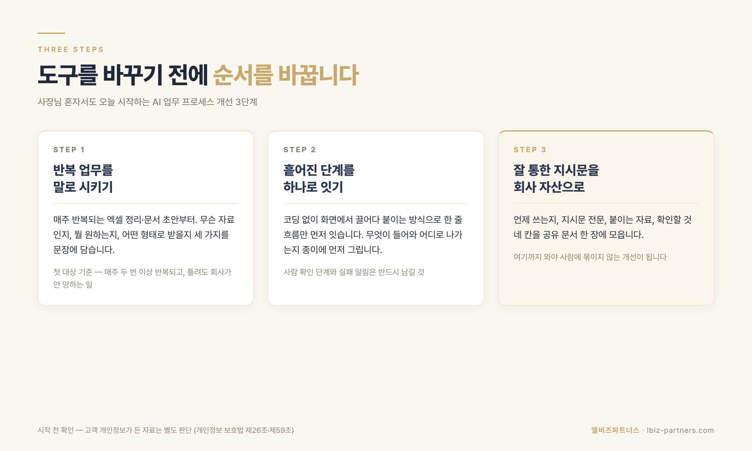 업무 자동화 3단계