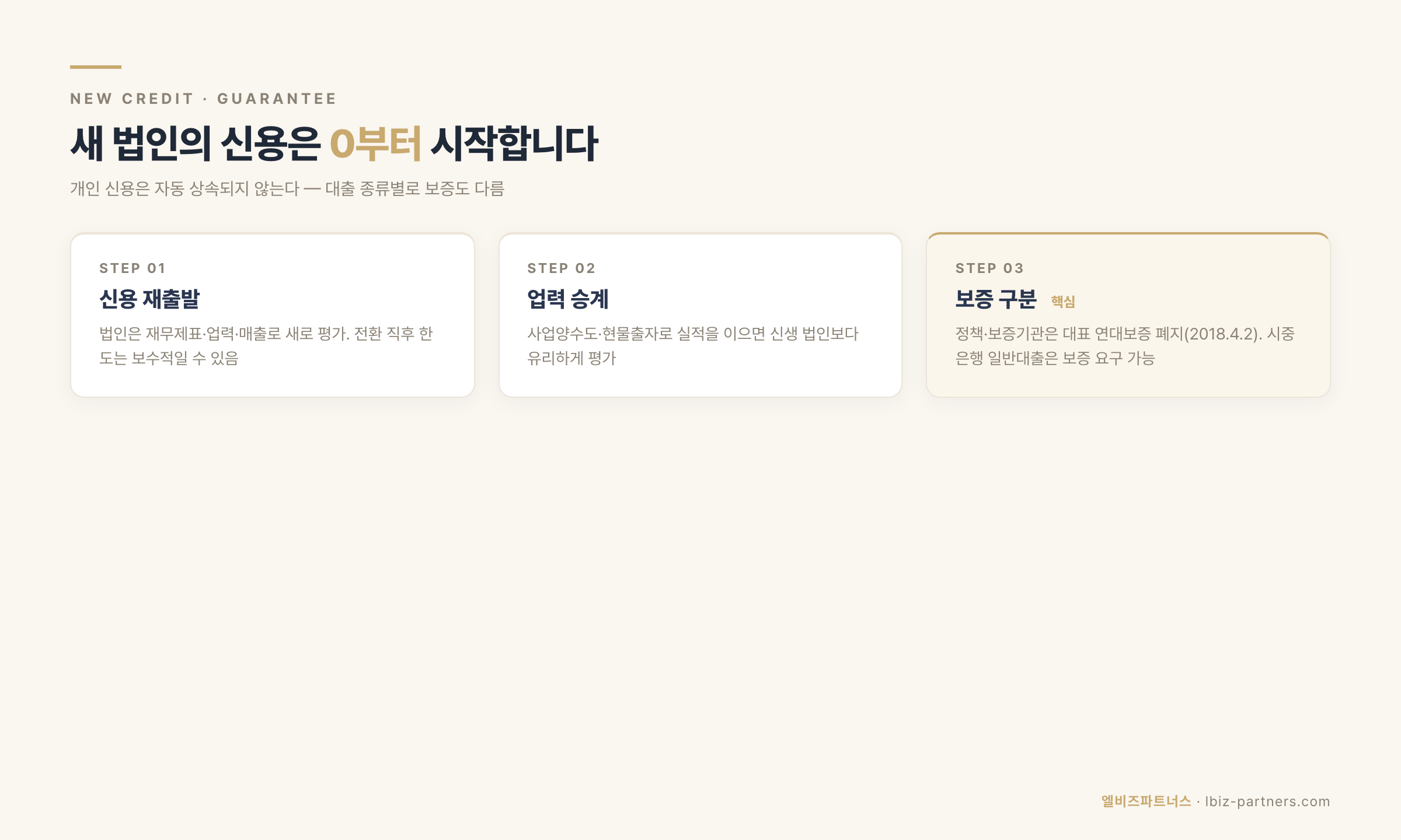 법인 신용 재출발과 대출 종류별 연대보증 구분