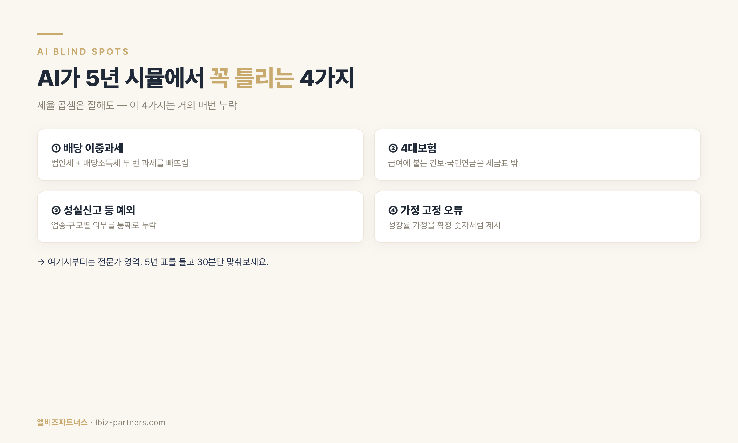AI가 5년 시뮬에서 꼭 틀리는 4가지 — 배당 이중과세·4대보험·성실신고 예외·가정 고정 오류
