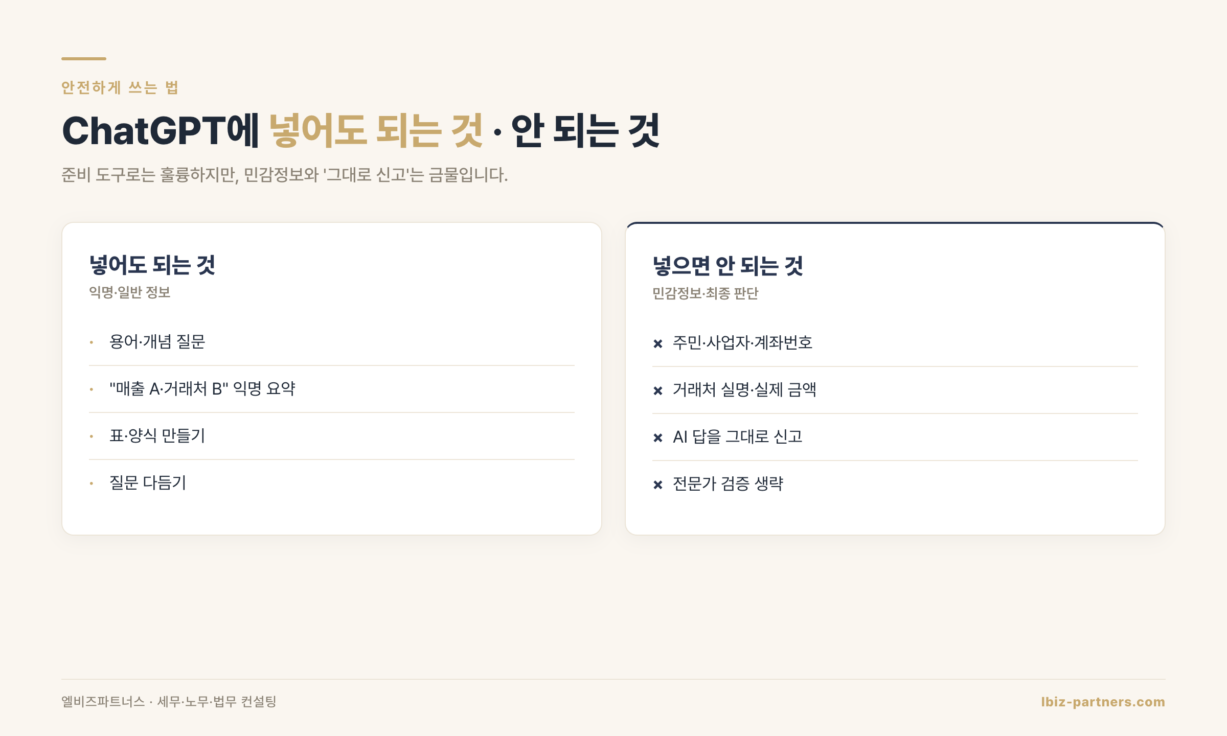 ChatGPT에 넣어도 되는 것과 넣으면 안 되는 것 비교