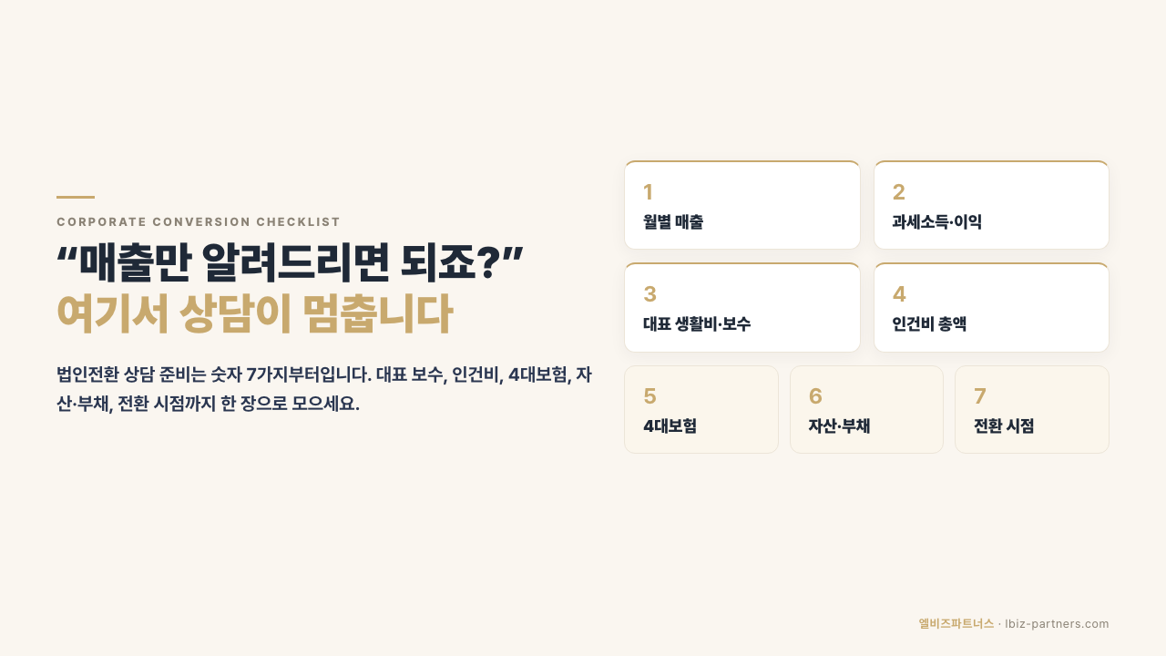 “매출만 알려드리면 되죠?” 여기서 상담이 멈춥니다 — 법인전환 상담 준비 숫자 7가지