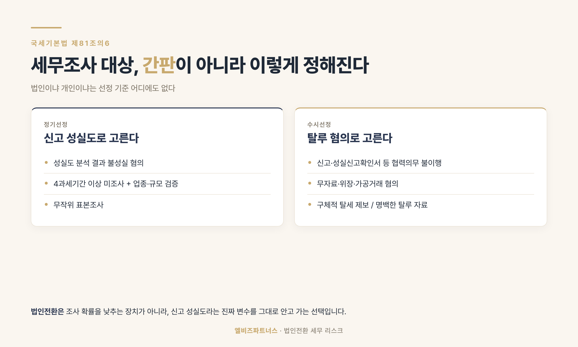 세무조사 대상 선정 기준 — 정기선정과 수시선정