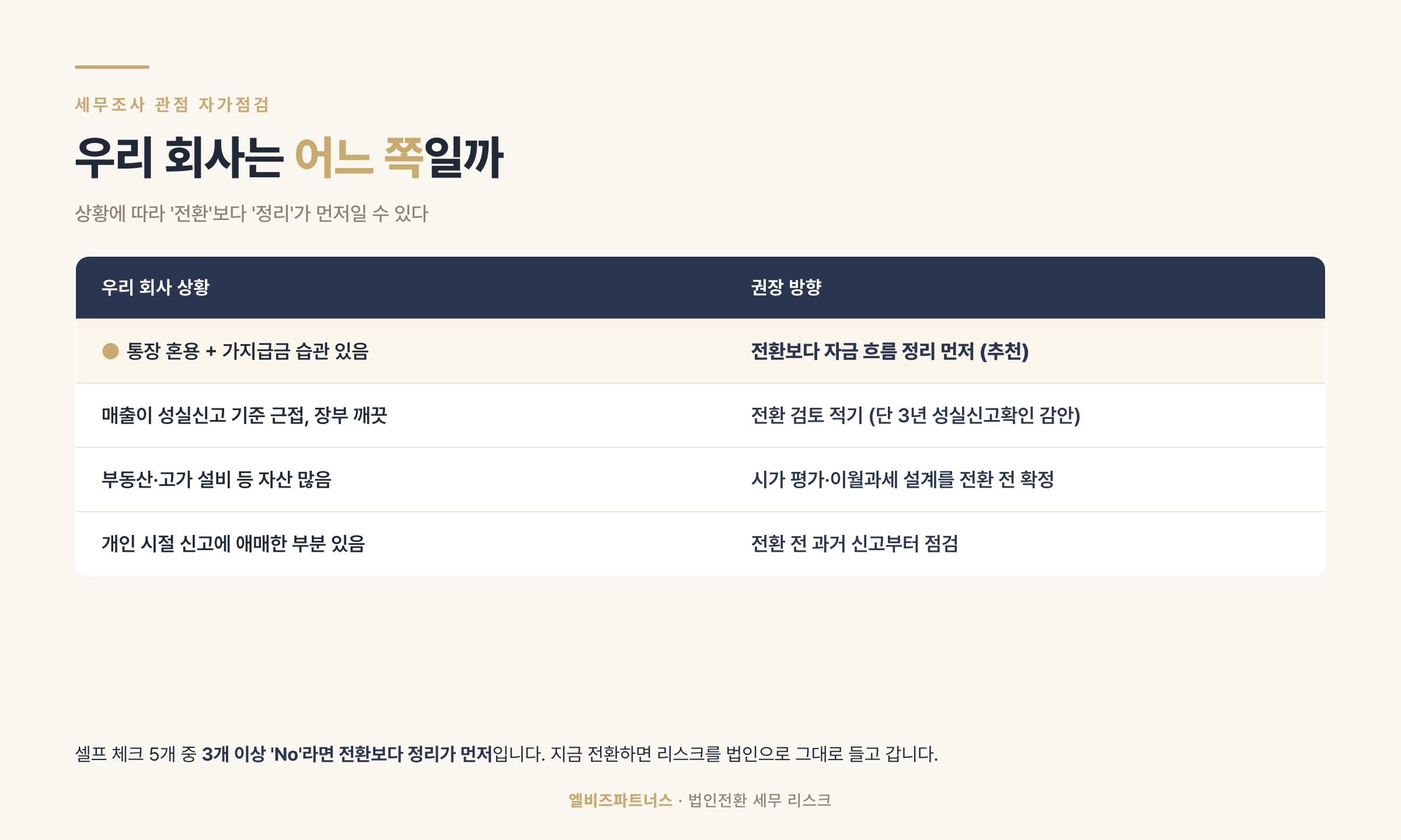 세무조사 관점 법인전환 자가점검 매트릭스
