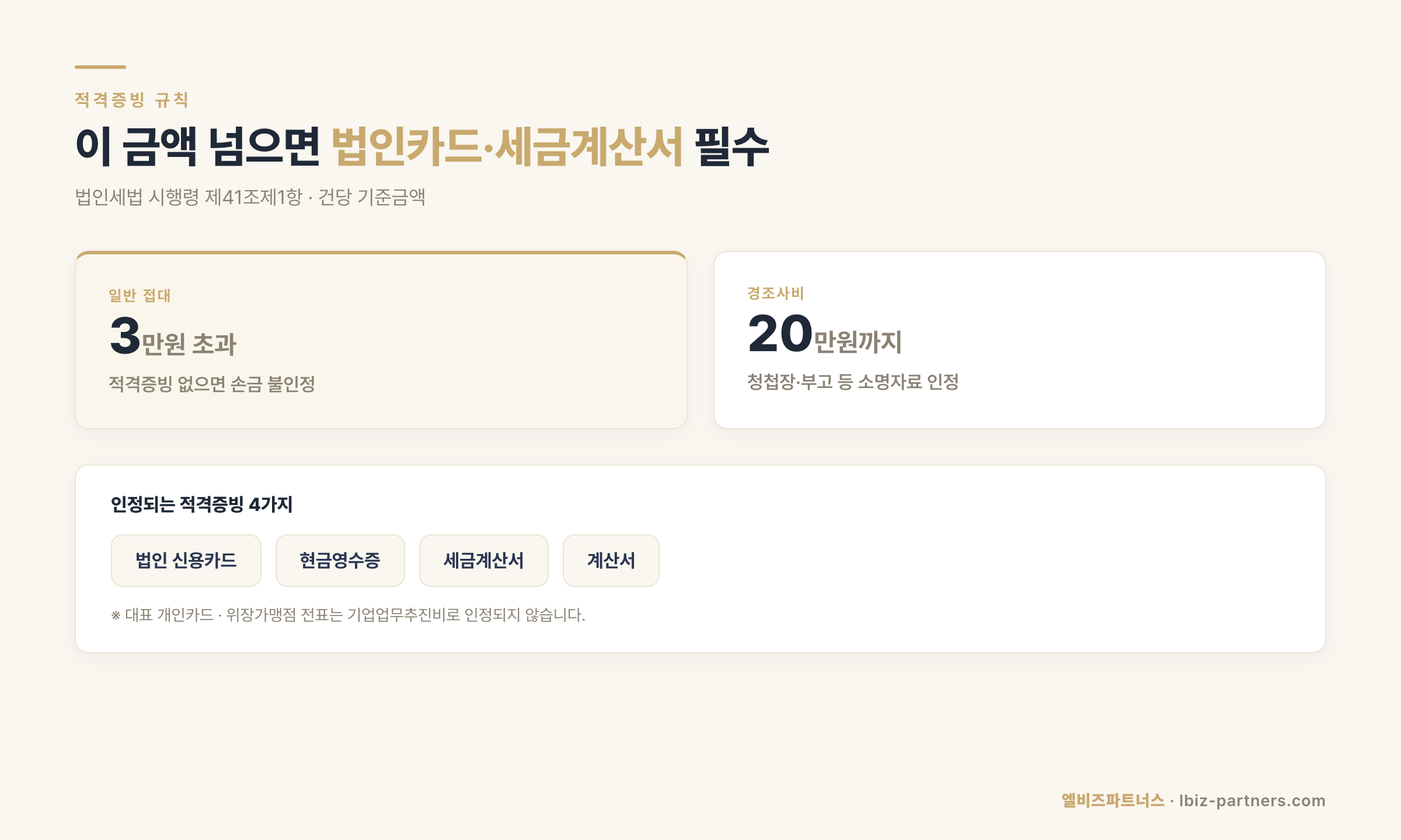 기업업무추진비 적격증빙 규칙 — 건당 3만원·경조사비 20만원 기준
