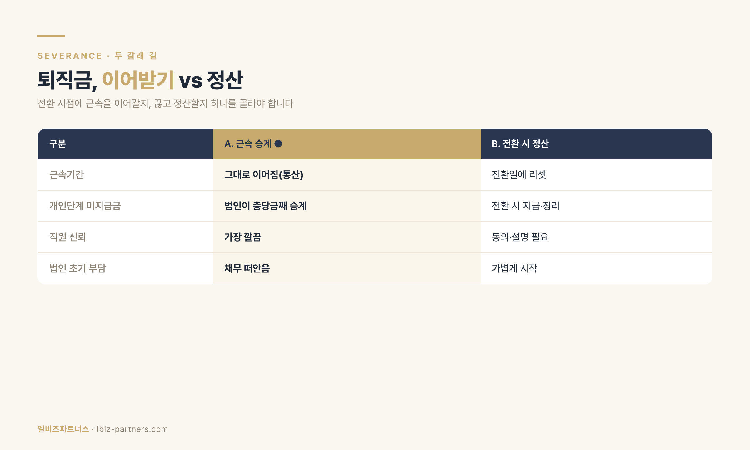 인포그래픽 1