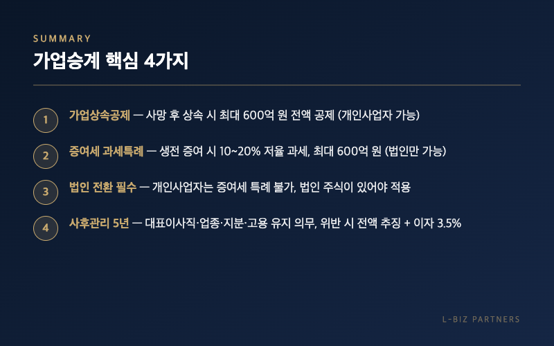 2026년 가업승계 제도 핵심 요약